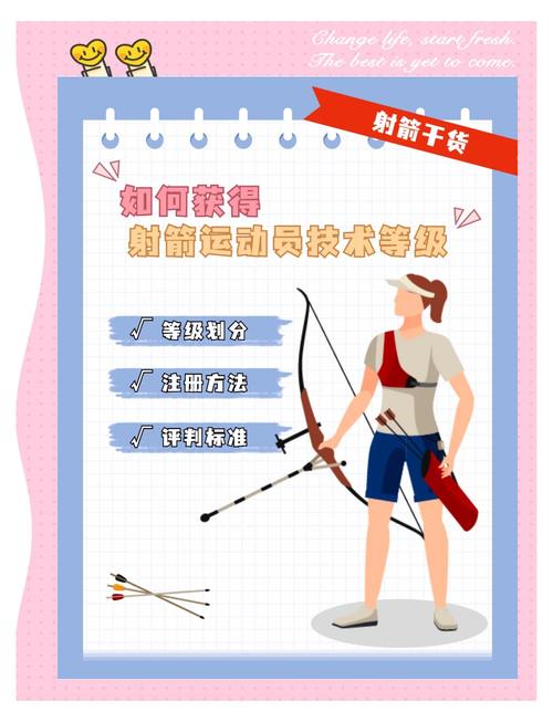 短剧中的射箭场面安全指南