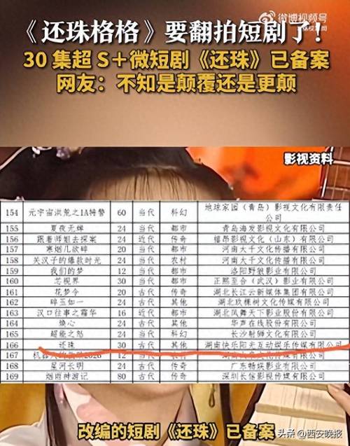 短剧翻拍的利与弊:经典改编如何避免翻车