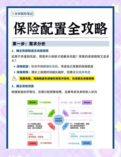 短剧的保险购买：拍摄期间的风险保障