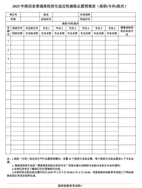 重生回高三，我当着全班面撕了学霸的志愿表