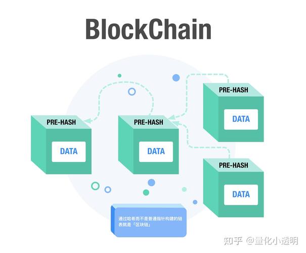短剧的区块链应用:NFT如何改变内容变现