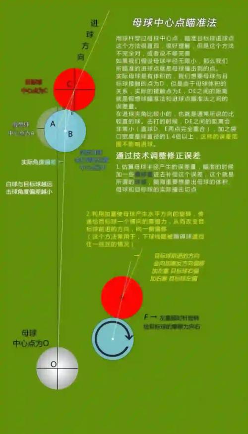 短剧中的撞球物理拍摄技巧