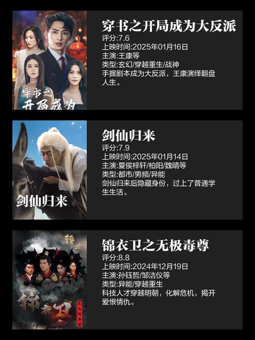短剧的异世界穿越：如何在现代与奇幻间切换