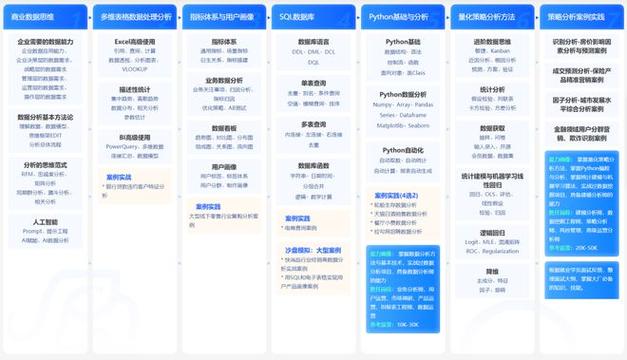 短剧制片人的工作日常：一个项目从0到1的全过程