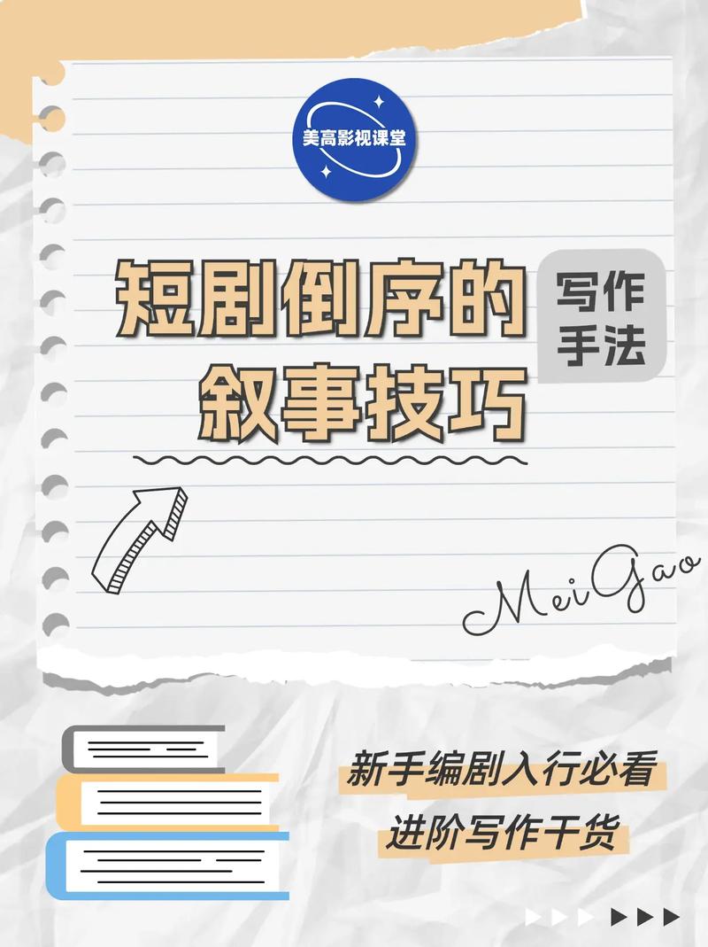 短剧拍摄中的写作过程表现
