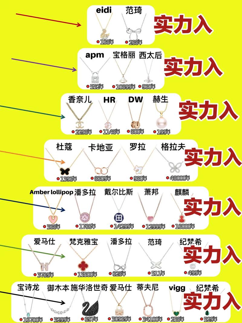 网购的项链,戴上后总梦见有人在我耳边低语