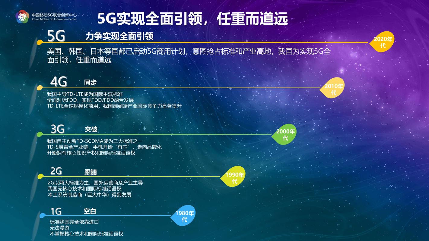 短剧的5G应用：高速网络带来的创作革新