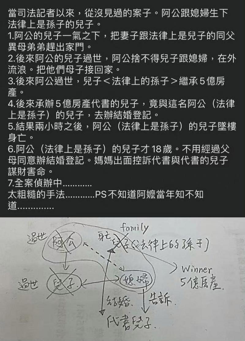 意外继承亿万家产,遗嘱要求我必须和仇人结婚