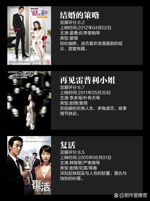 短剧中的情感传递:如何让观众感同身受