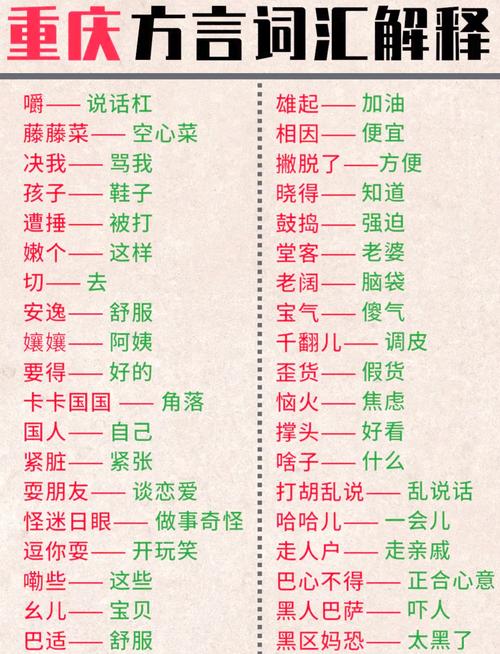 短剧的方言运用:如何增加地域特色