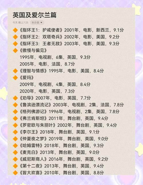 短剧的小说改编：如何浓缩长篇故事