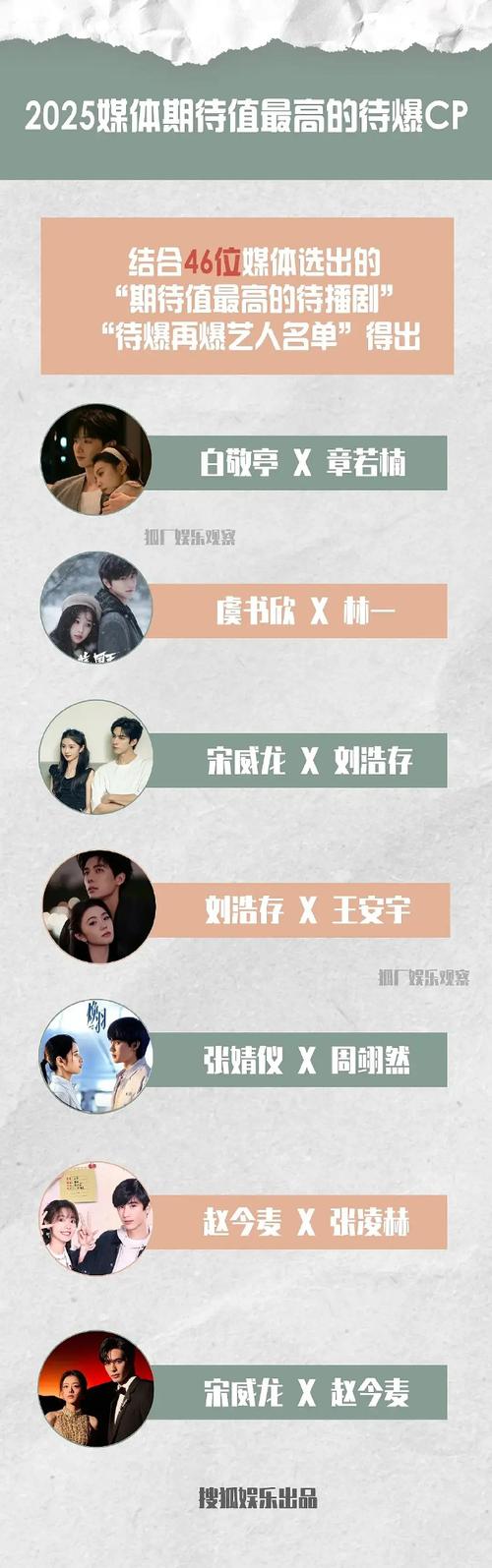 短剧的关键词优化：如何让算法精准推荐