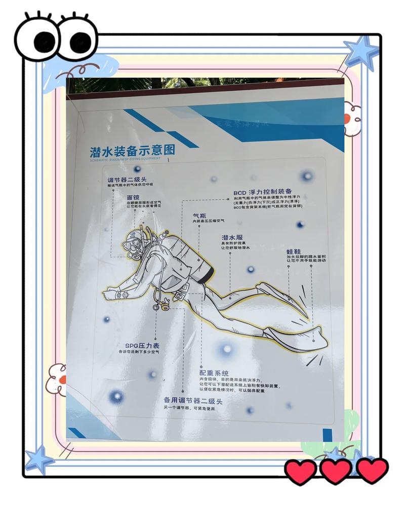 短剧中的潜水装备使用指南