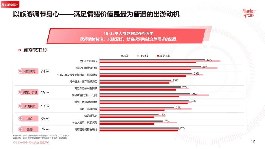 短剧评审的内幕:平台是如何挑选优质内容的