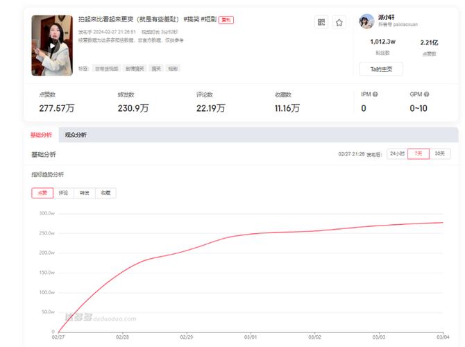 短剧的完播率分析:如何让观众看到最后