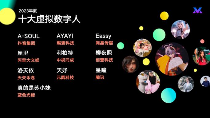 短剧与元宇宙：数字人演员的时代即将到来