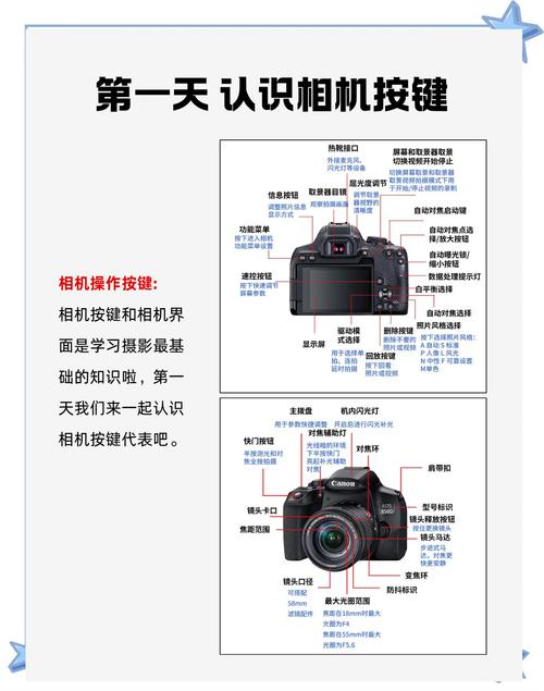 短剧摄影师的进阶手册:从入门到精通的快速通道