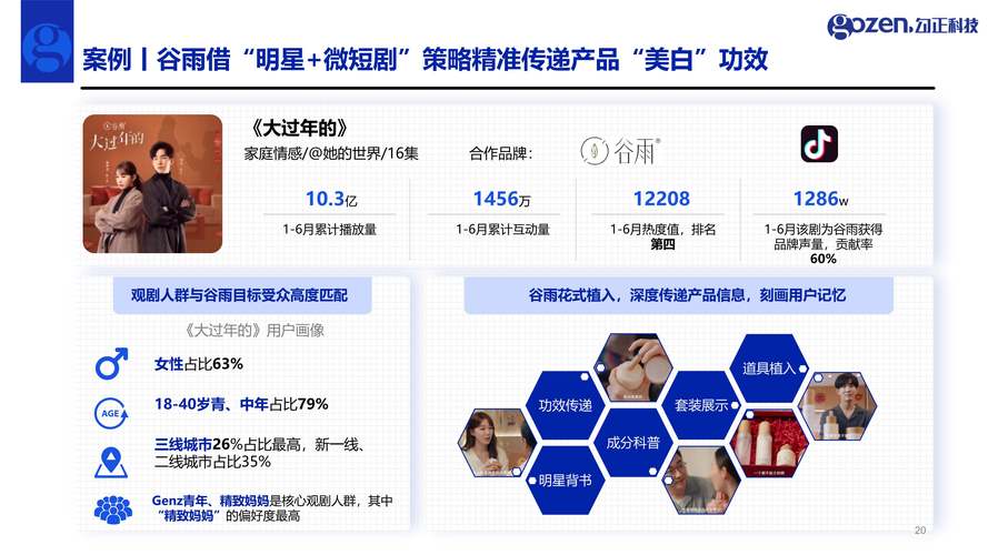 短剧拍摄的季节选择策略