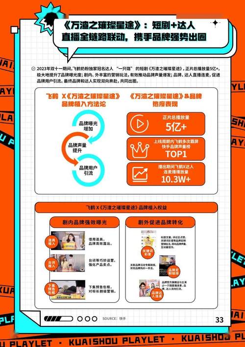 短剧的审查调整:内容修改的应对策略