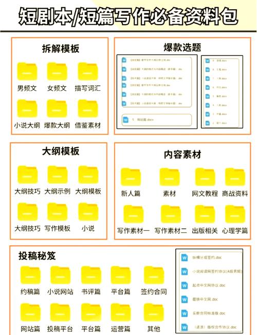 从创意到呈现：短剧制作的完整指南