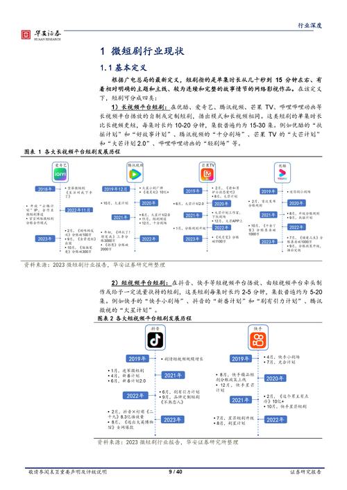 如何用短剧展现时尚产业