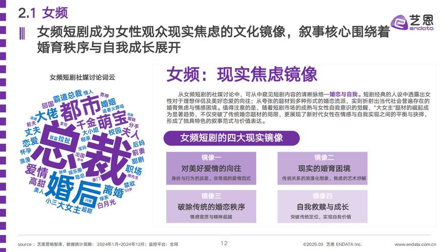 短剧的粉丝运营：如何培养忠实观众群体