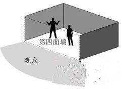 短剧的打破第四面墙:如何让角色与观众对话
