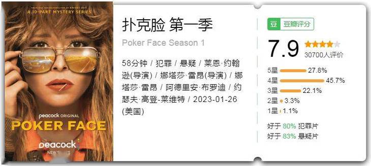 短剧演员的扑克脸训练方法