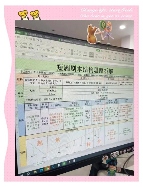 短剧的后期制作：如何让作品更专业