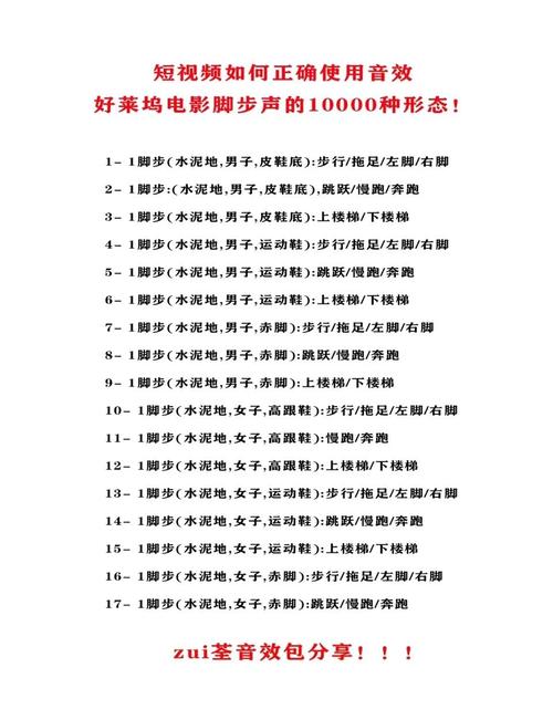 短剧的音效细节:如何用声音增强真实感