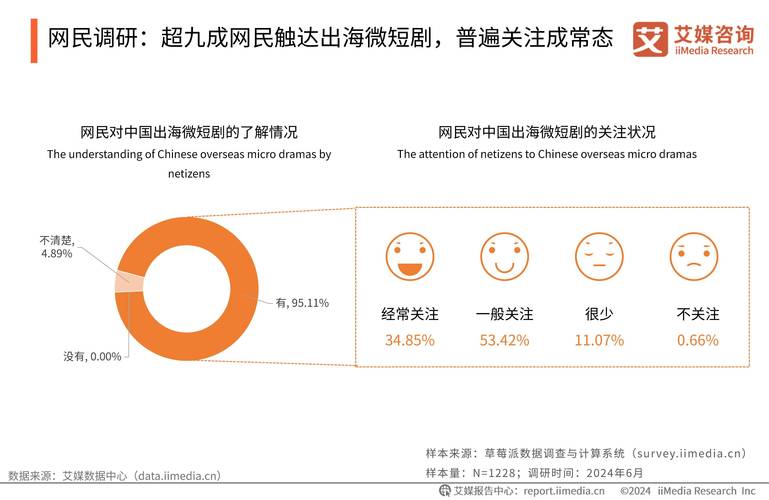 短剧的转行选择：相关领域的职业拓展