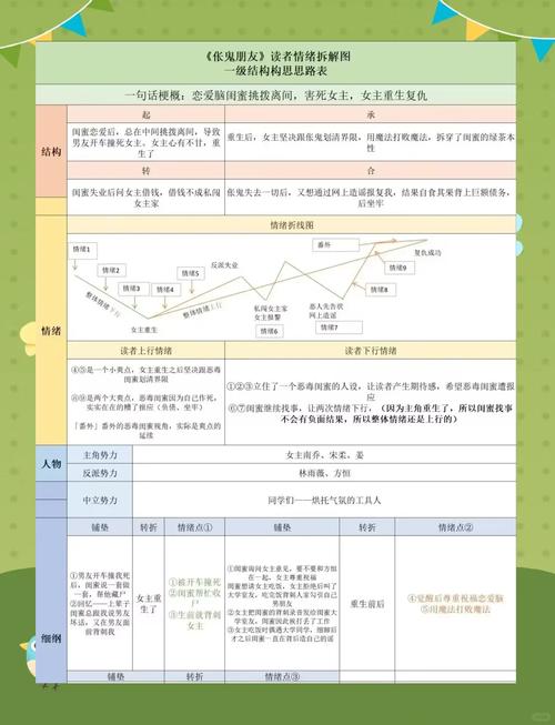 短剧的个人创作：一个人就能完成的剧组工作