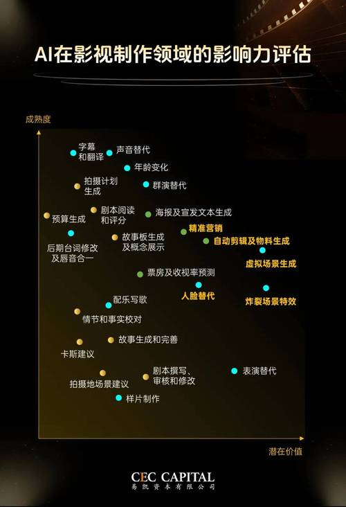 短剧的IP授权：衍生品开发的商业价值