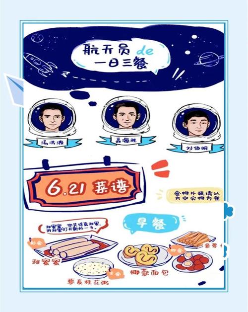如何用短剧展现宇航员生活