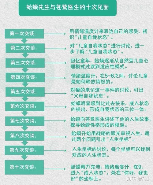 短剧的心理疗愈:如何用故事缓解焦虑