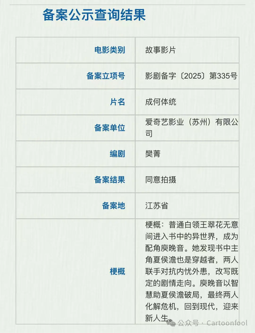 短剧的演员日记:从准备到杀青的心路历程