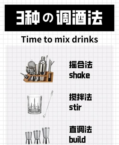 如何用短剧展现调酒师技艺