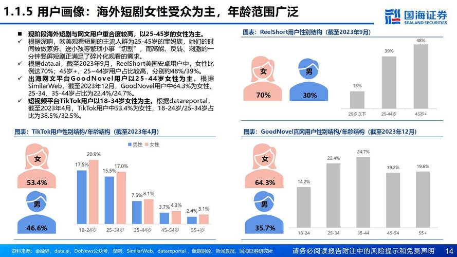 短剧创作中的相对论可视化