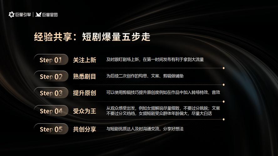 短剧的爆款密码：哪些元素最容易引发传播？