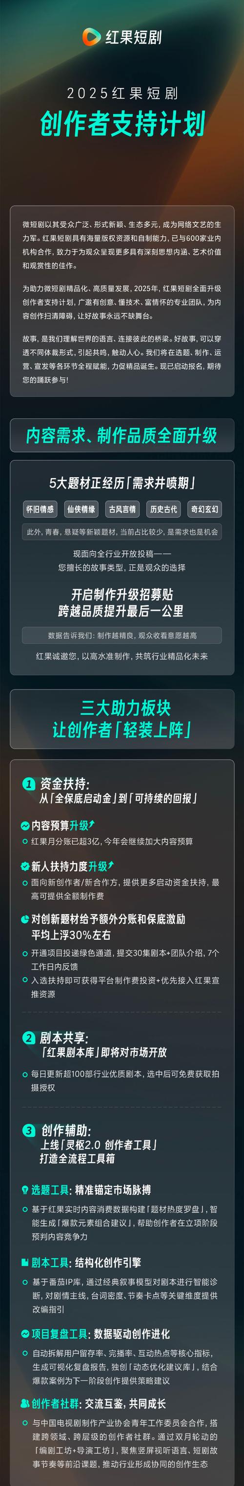 短剧的赞助合作：如何与品牌实现双赢