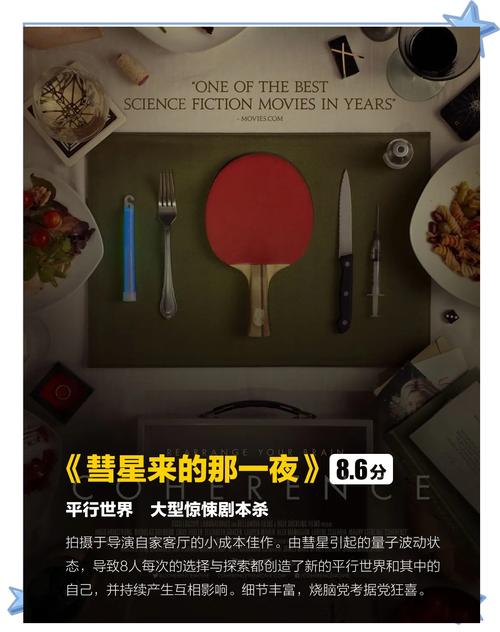 短剧的平行宇宙：如何在短篇幅中展现多重可能