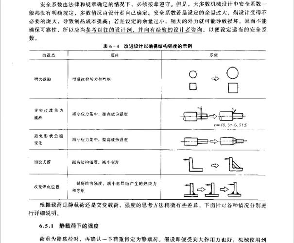 短剧中的复古机械设计指南